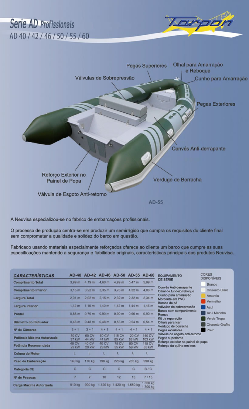 Neuvisa Tarpon AD