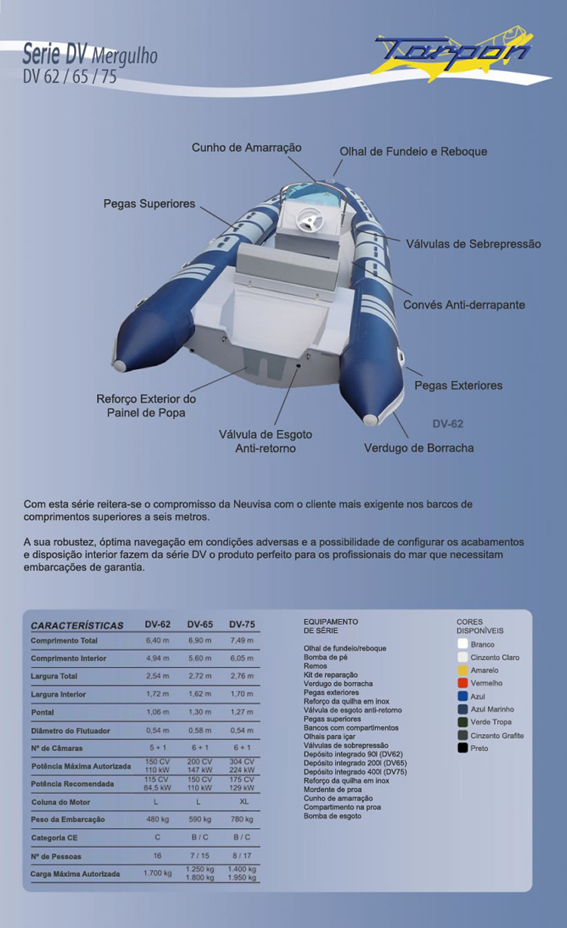 Neuvisa Tarpon DV