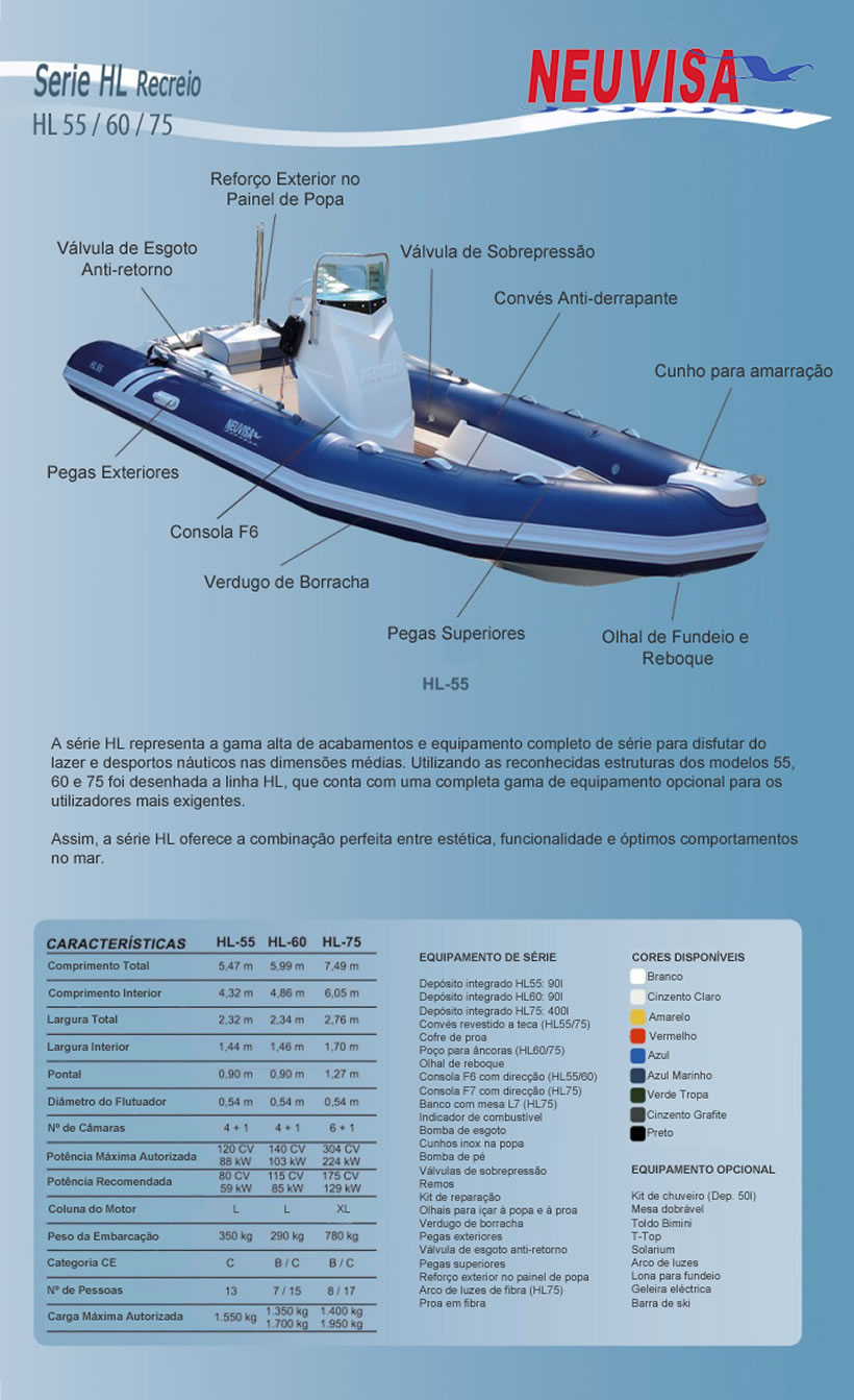 Neuvisa HL